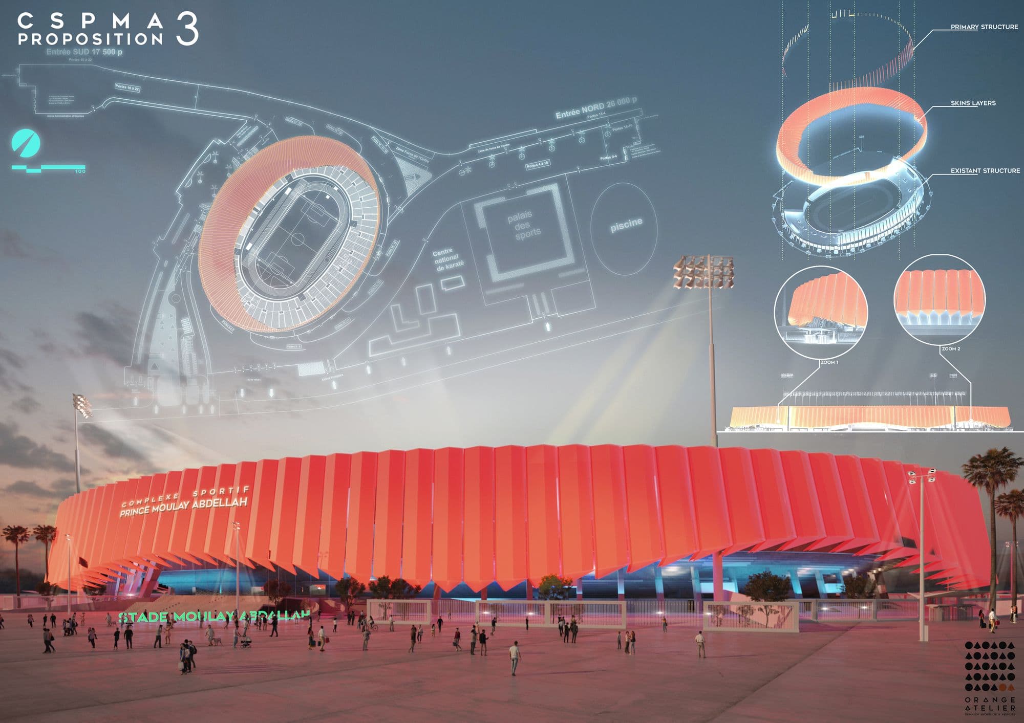 Stade Mly Abdellha - Cas d'étude